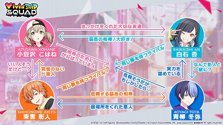 プロジェクトセカイ」5ユニットに独占インタビュー! ハーフ