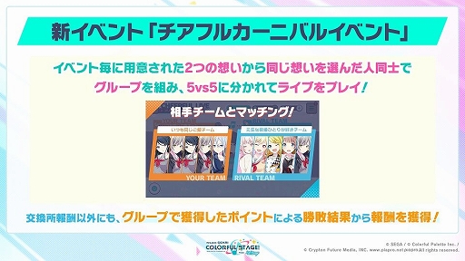 ���������꡼ No.002�Υ���ͥ������ / �֥ץ��������ȥ������ס�2�ĤΥ��롼�פ�ʬ����Ʊ��礹�뿷�����Υ��٥�Ȥ����Ϥ�