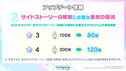 ���������꡼ No.008�Υ���ͥ������ / �֥ץ������פ�sasakure.UK��ȥ����Υޥꥤ�᤬���á����󥢥åץǡ��Ȥ��������ȤΥ������åפ�ȯɽ���줿�������������ݡ���