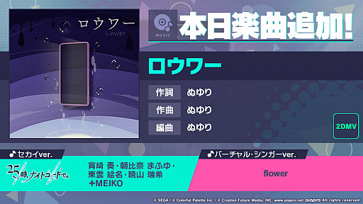 ꡼ No.001 | ֥ץȥס̤ꤵν񤭲ڶʡȥɲ