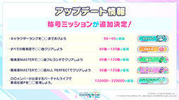 ���������꡼ No.004�Υ���ͥ������ / �֥ץ������ס�ǯ��ǯ�ϤΥ��٥�Ȥ俷��ǽ�ȥ����ʥ�󥯡ɤξܺ٤����餫�ˡ��������ʤȤΥ������åפ�ȯɽ���줿�������������ݡ���