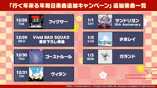 画像ギャラリー No.003のサムネイル画像 / 「プロセカ」に煮ル果実さんとワンダフル☆オポチュニティ!さんが楽曲提供クリエイターとして参加