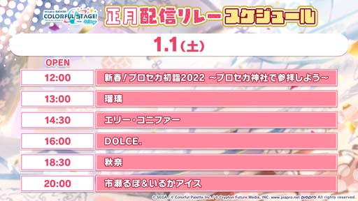 画像ギャラリー No.004のサムネイル画像 / 「プロジェクトセカイ」,リズムゲーム楽曲に「サンドリヨン 10th Anniversary」を追加。お年玉ログインキャンペーンも