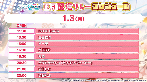 ���������꡼ No.002�Υ���ͥ������ / �֥ץ��������ȥ������ס��ꥺ�ॲ����ڶʤˡȥ����ɡɤ��ɲ�