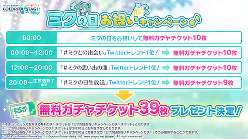 ���������꡼ No.023�Υ���ͥ������ / �֥ץ������פ˥Х롼��ʿ��ķ���ˤ��󤬽񤭲����������ƥ����ȤȤ��ƻ��á����ȥڥȥ�ʤ��ɲóڶʤ˴ؤ�������ȯɽ��