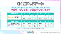 ���������꡼ No.005�Υ���ͥ������ / �֥ץ������פ˥ϥ������Ÿ��աˤ���Ρ֥ޥȥ�祷���פʤɤ��缡�ɲäء��ޤ餷��������ٹ����������ν񤭲������ڶʤ��󶡷���