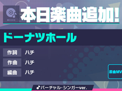 �֥ץ��������ȥ������ס��ꥺ�ॲ����ڶʤˡ֥ɡ��ʥĥۡ���פ��ɲ�