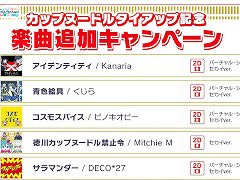 ֥ץȥס֥åץ̡ɥפȤΥܳڶʤ515Ϣ³ɲ