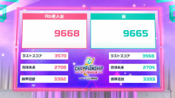 画像ギャラリー No.009のサムネイル画像 / プロセカ公式大会「プロジェクトセカイ Championship 2022 Spring powered by ヴァイスシュヴァルツ」をレポート