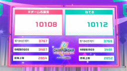 画像ギャラリー No.027のサムネイル画像 / プロセカ公式大会「プロジェクトセカイ Championship 2022 Spring powered by ヴァイスシュヴァルツ」をレポート