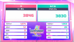 画像ギャラリー No.061のサムネイル画像 / プロセカ公式大会「プロジェクトセカイ Championship 2022 Spring powered by ヴァイスシュヴァルツ」をレポート