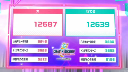 画像ギャラリー No.070のサムネイル画像 / プロセカ公式大会「プロジェクトセカイ Championship 2022 Spring powered by ヴァイスシュヴァルツ」をレポート