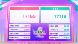 画像ギャラリー No.075のサムネイル画像 / プロセカ公式大会「プロジェクトセカイ Championship 2022 Spring powered by ヴァイスシュヴァルツ」をレポート