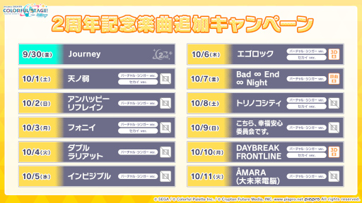 ���������꡼ No.006�Υ���ͥ������ / �֥ץ�������2��ǯ��ǰ�������ޤȤᡣ�ȥ��ͥ��ȥ饤�� 2nd ANNIVERSARY SPECIAL STAGE�ɳ��Ť䡤�����������ڶʤ����餫��