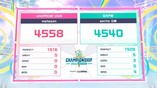 ꡼ No.044 | Υץ֥ץȥ Championship 2022 Autum powered by ġפݡ