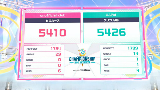 ꡼ No.047 | Υץ֥ץȥ Championship 2022 Autum powered by ġפݡ