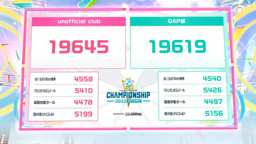 ꡼ No.059 | Υץ֥ץȥ Championship 2022 Autum powered by ġפݡ