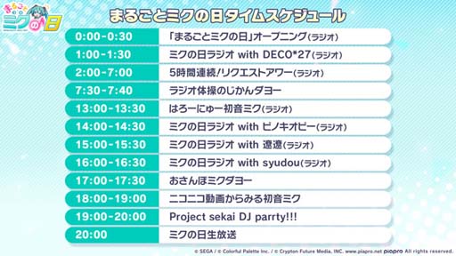 ���������꡼ No.030�Υ���ͥ������ /  �֥ץ������ס��ҤȤ������ߤ�ޢ����󡤤Ƥˤ�Ϥ��󤬽񤭲������ڶ��󶡥��ꥨ�������Ȥ��ƻ��ä�����