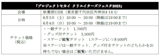 ���������꡼ No.002�Υ���ͥ������ / 2.5��ǯ��ǰ�����ꥢ�륤�٥�ȡ֥ץ��������ȥ����� ���ꥨ���������ե�����2023�פΥ����å�����򳫻�