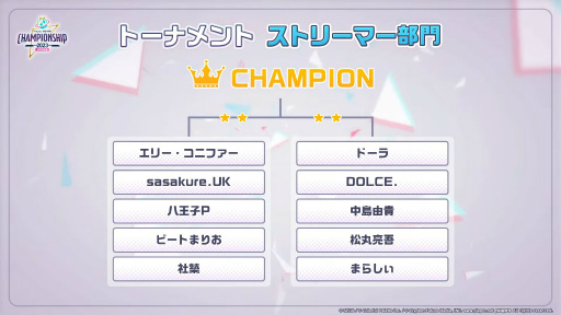 ꡼ No.005 | դΥץ֥ץȥ Championship 2023 Spring powered by ġפݡ