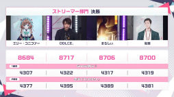 ꡼ No.015 | դΥץ֥ץȥ Championship 2023 Spring powered by ġפݡ