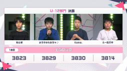 ꡼ No.024 | դΥץ֥ץȥ Championship 2023 Spring powered by ġפݡ