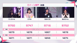 ꡼ No.039 | դΥץ֥ץȥ Championship 2023 Spring powered by ġפݡ