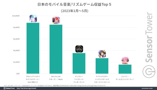 ���������꡼ No.002�Υ���ͥ������ / �ꥺ�ॲ����������Ƭ�֥ץ������פȡ֤��󥹥�M�פ���Ӥ����ݡ��Ȥ������ˡ��ɤ����桼��������60�󤬽����ǡ��㤤���夫��ٻ������