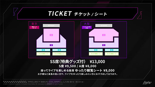 ���������꡼ No.003�Υ���ͥ������ / 3DCG�饤�֥֡ץ��������ȥ����� COLORFUL LIVE 3rd�ס������ʤ���������������