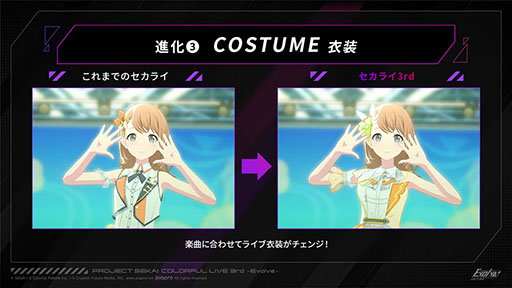 ���������꡼ No.008�Υ���ͥ������ / 3DCG�饤�֥֡ץ��������ȥ����� COLORFUL LIVE 3rd�ס������ʤ���������������