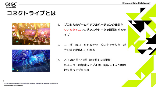 ���������꡼ No.003�Υ���ͥ������ / �֥ץ������פΥ��ͥ��ȥ饤�֤ϤɤΤ褦�ˤ��ƺ���Ƥ���Τ������˥᡼�����ǥ��쥯�����ȥ��ե����ȥ����ƥ����Ȥ��������΢