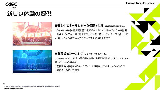 ���������꡼ No.008�Υ���ͥ������ / �֥ץ������פΥ��ͥ��ȥ饤�֤ϤɤΤ褦�ˤ��ƺ���Ƥ���Τ������˥᡼�����ǥ��쥯�����ȥ��ե����ȥ����ƥ����Ȥ��������΢