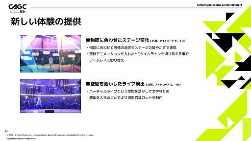 ���������꡼ No.010�Υ���ͥ������ / �֥ץ������פΥ��ͥ��ȥ饤�֤ϤɤΤ褦�ˤ��ƺ���Ƥ���Τ������˥᡼�����ǥ��쥯�����ȥ��ե����ȥ����ƥ����Ȥ��������΢