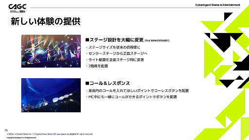 ���������꡼ No.012�Υ���ͥ������ / �֥ץ������פΥ��ͥ��ȥ饤�֤ϤɤΤ褦�ˤ��ƺ���Ƥ���Τ������˥᡼�����ǥ��쥯�����ȥ��ե����ȥ����ƥ����Ȥ��������΢