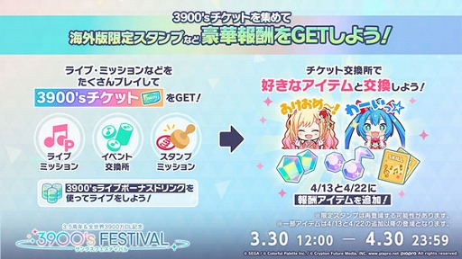 ���������꡼ No.006�Υ���ͥ������ / �֥ץ������ס�����Project�ȤΥ���ܤ�3.5��ǯ��3900��DL��ǰ�������٥�Ȥʤɤ��ޤ��ޤʿ��������餫��