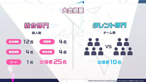 ꡼ No.002 | 1ǯ֤Υԥ󥷥åפϽ񡪡֥ץȥ World Championship 2024 Spring powered by ġפݡ