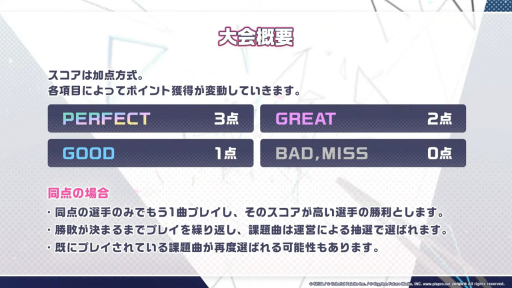 ꡼ No.003 | 1ǯ֤Υԥ󥷥åפϽ񡪡֥ץȥ World Championship 2024 Spring powered by ġפݡ