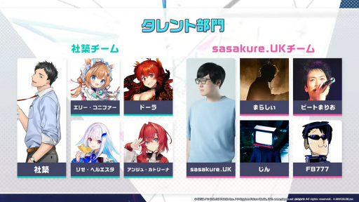 ꡼ No.004 | 1ǯ֤Υԥ󥷥åפϽ񡪡֥ץȥ World Championship 2024 Spring powered by ġפݡ