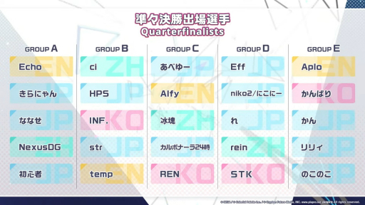 ꡼ No.026 | 1ǯ֤Υԥ󥷥åפϽ񡪡֥ץȥ World Championship 2024 Spring powered by ġפݡ