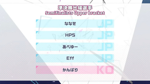 ꡼ No.027 | 1ǯ֤Υԥ󥷥åפϽ񡪡֥ץȥ World Championship 2024 Spring powered by ġפݡ