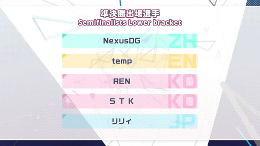 ꡼ No.028 | 1ǯ֤Υԥ󥷥åפϽ񡪡֥ץȥ World Championship 2024 Spring powered by ġפݡ