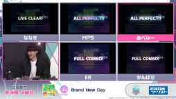 ꡼ No.029 | 1ǯ֤Υԥ󥷥åפϽ񡪡֥ץȥ World Championship 2024 Spring powered by ġפݡ