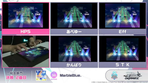 ꡼ No.036 | 1ǯ֤Υԥ󥷥åפϽ񡪡֥ץȥ World Championship 2024 Spring powered by ġפݡ