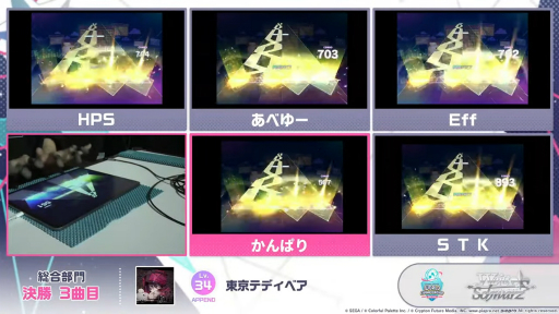 ꡼ No.039 | 1ǯ֤Υԥ󥷥åפϽ񡪡֥ץȥ World Championship 2024 Spring powered by ġפݡ