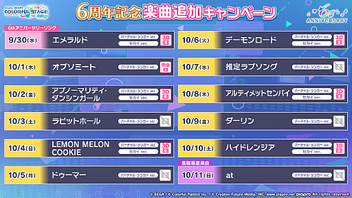 画像ギャラリー No.009のサムネイル画像 / 「プロセカ」，2028年の年頭をめどに各ユニットのメインストーリーが一度終了。9月30日にキタニタツヤさんによる書き下ろし楽曲を追加