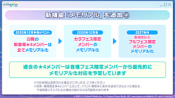 画像ギャラリー No.012のサムネイル画像 / 「プロセカ」，2028年の年頭をめどに各ユニットのメインストーリーが一度終了。9月30日にキタニタツヤさんによる書き下ろし楽曲を追加