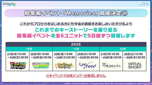 画像ギャラリー No.014のサムネイル画像 / 「プロセカ」，2028年の年頭をめどに各ユニットのメインストーリーが一度終了。9月30日にキタニタツヤさんによる書き下ろし楽曲を追加