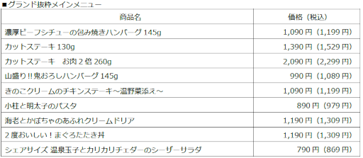 画像ギャラリー No.027のサムネイル画像 / 「プロセカ」がココスとコラボ。コラボメニューやクリアボトル付きドリンクバー，限定グッズなどを販売