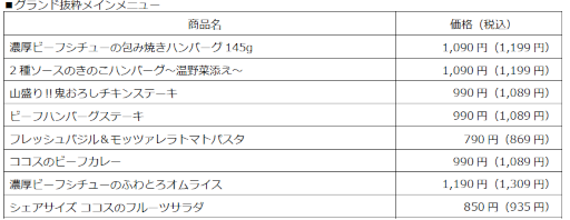 画像ギャラリー No.030のサムネイル画像 / 「プロセカ」がココスとコラボ。コラボメニューやクリアボトル付きドリンクバー，限定グッズなどを販売