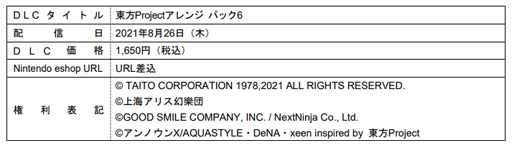 画像ギャラリー No.016のサムネイル画像 / 「グルーヴコースター ワイワイパーティー!!!!」のDLC“東方 Project アレンジ パック 6”が配信スタート
